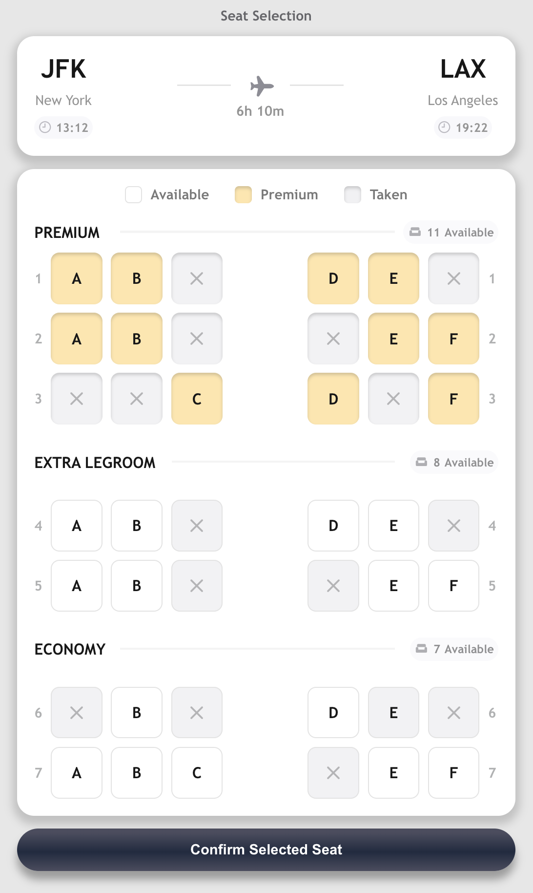 Activity Tracker Component Case Study